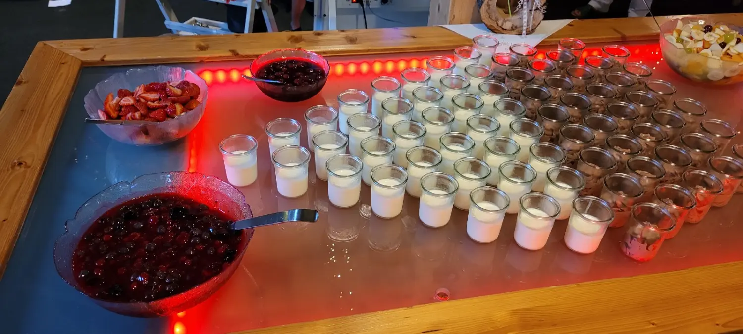 Buffetideen, Buffet gestalten von Längestadl